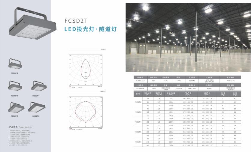 永宁投光灯 永宁投光灯
